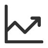 Investment and asset management