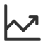 Investment and asset management