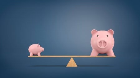 Calculate the Budget Based on the Number of Employees