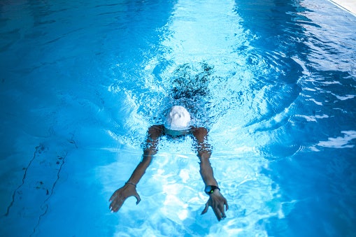 Check the Water-Resistant Capability