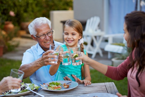 Analyse Daily Water Consumption of Your Family