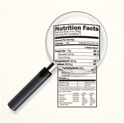Look For Best Composition of Nutrients to Suit Your Dietary Needs
