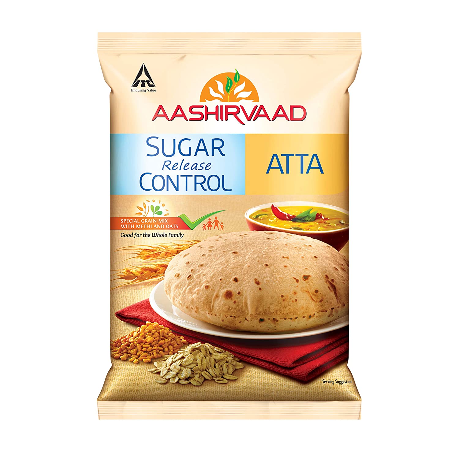 Sugar Release Control Atta 1