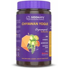 Chyawan Yogue