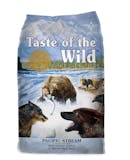 10 Best Dog Foods in India 2021 (Orijen, Acana, and more) 4