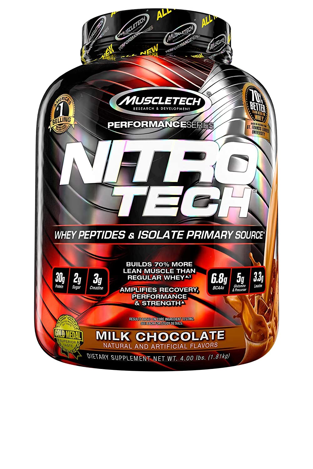 10 Best Protein Powders in India 2021 (ON, MuscleBlaze, and more) 3
