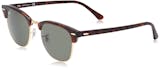10 Best Sunglasses for Men in India 2021 (Ray-Ban, Vogue, and more) 1