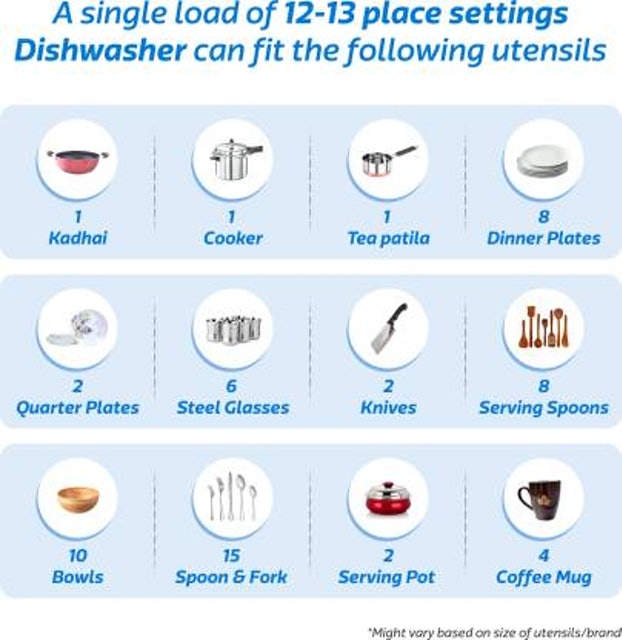 13 Place Settings Dishwasher 6