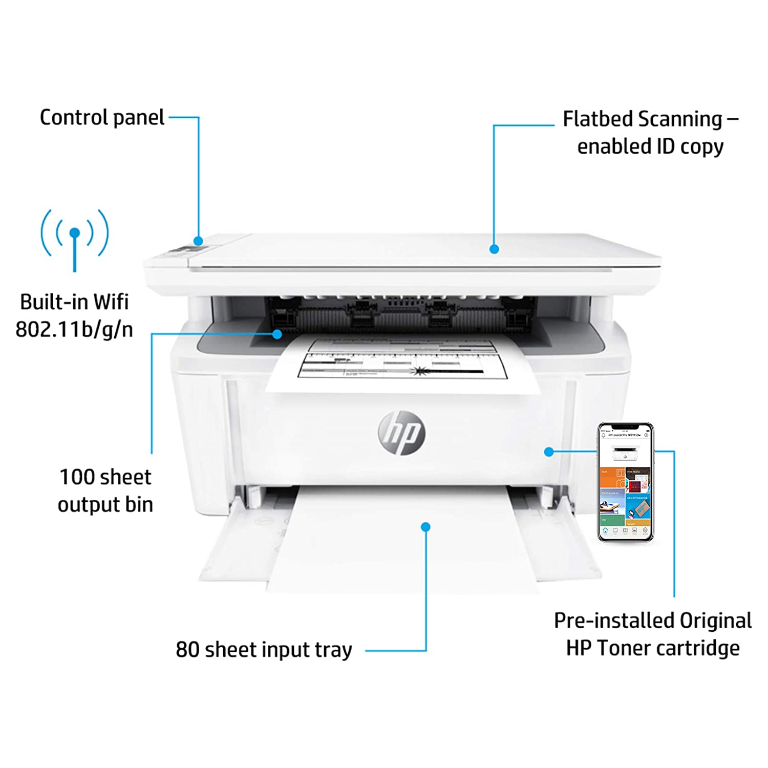  Laserjet Pro M30w Multi-Function  2