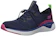 Skechers Women's Solar Fuse Sneakers 1
