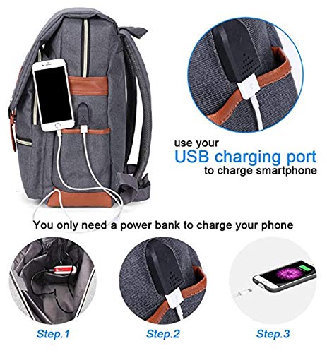 Laptop Bag & Tablet Travel Backpack 2