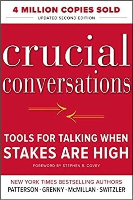 10 Best Books on Communication Skills in India 2021 (Never Eat Alone, Words that Work) 2