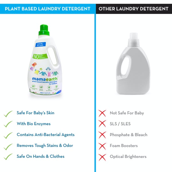 Plant based laundry detergent 4