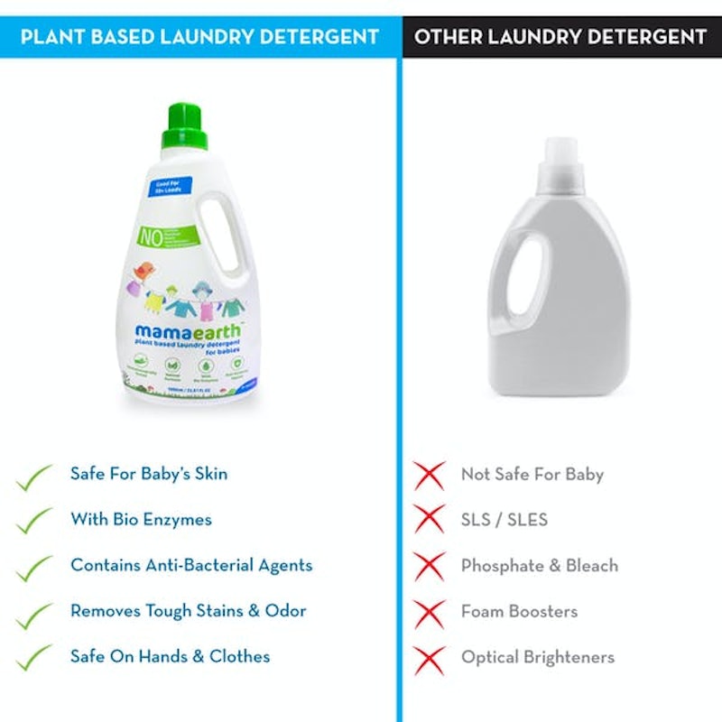 Plant based laundry detergent 4