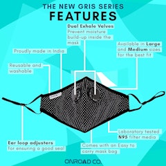 Reusable Anti Pollution Mask With N95 Grade Filter